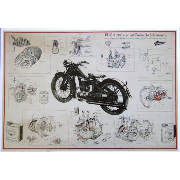 Poster Puch 200 Schnittbild