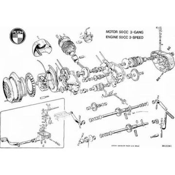 Poster Puch 3-gang Motor gebläsegekühlt
