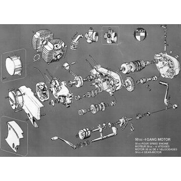 Poster Puch 4 gang - Motor Fahrtwingek. Fußschaltung
