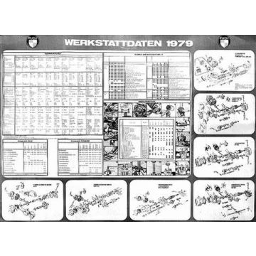 Poster Werkstattdaten 1979