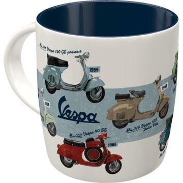 Kaffeetasse "Vespa Modelle"