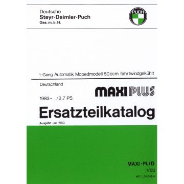 Ersatzteilliste Maxi PLUS 1983